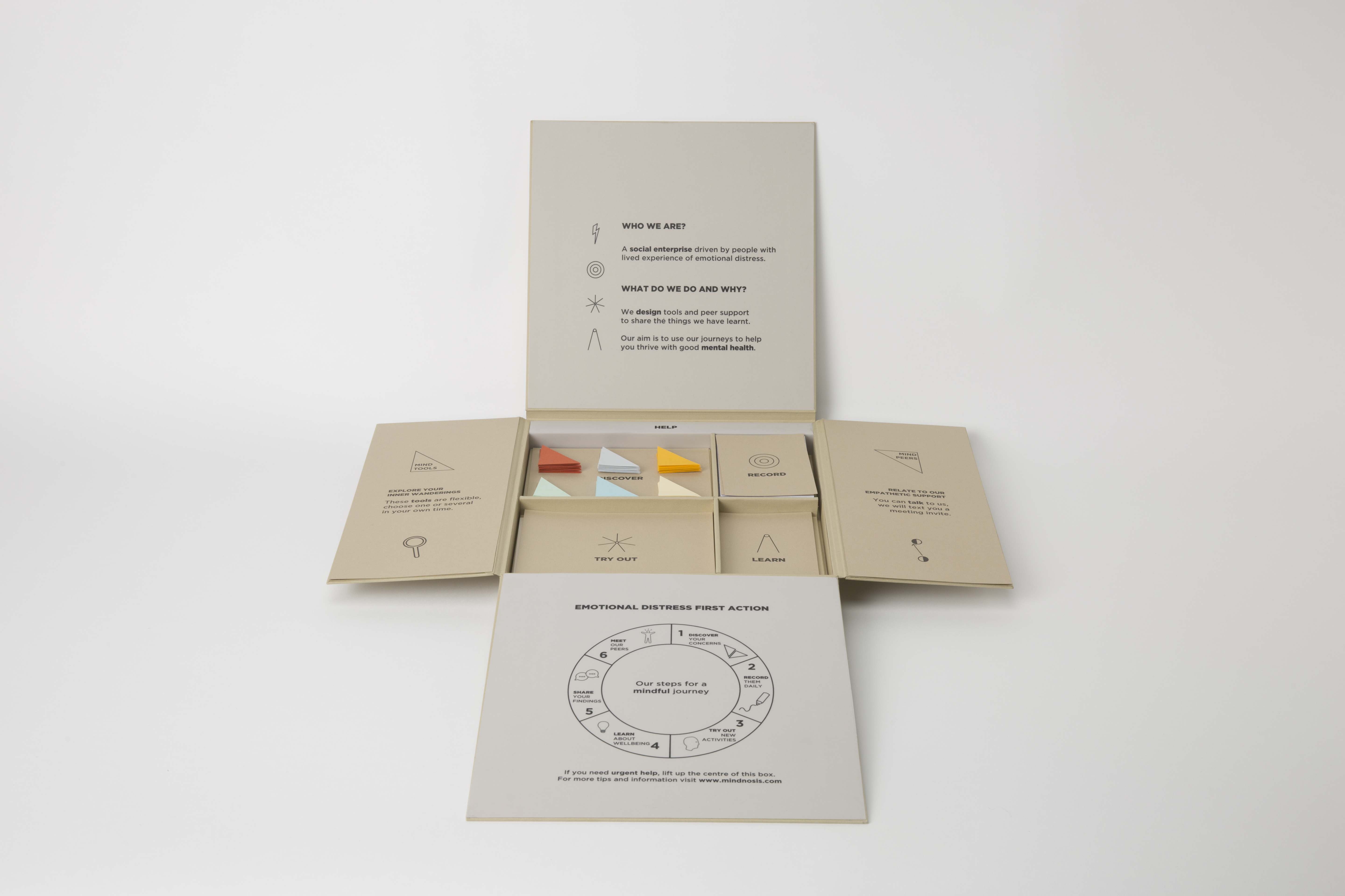 Hero — Mindnosis kit or workshop in action