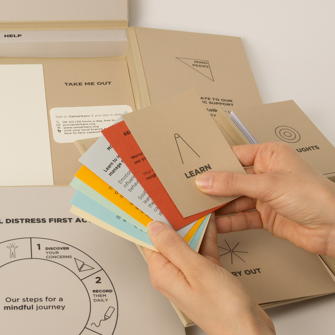 Fanning out activity cards, with the Mind Peers triangle visible behind