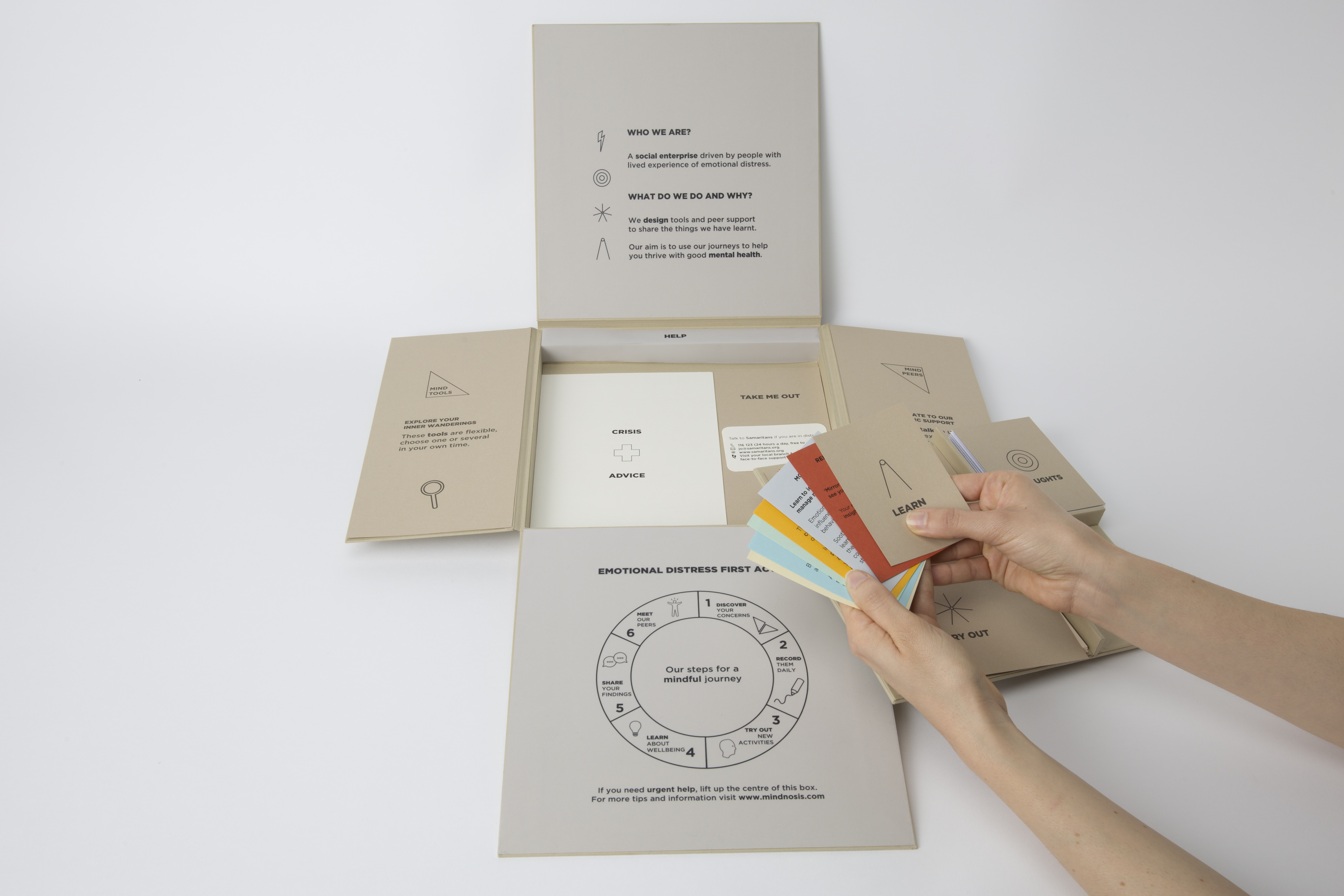 Mind Tools cards in use