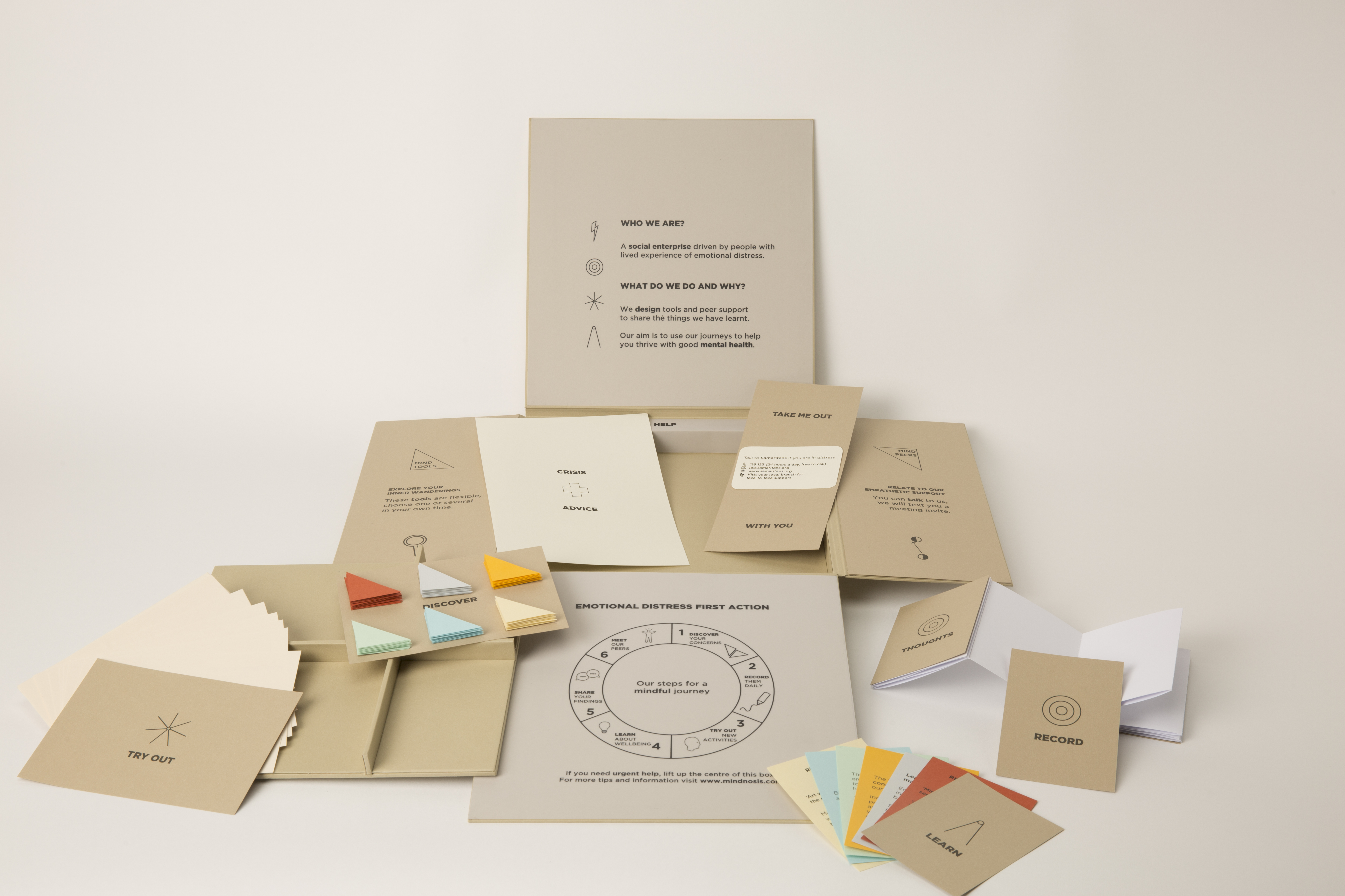 The Mindnosis kit fully opened, showing every card, booklet and panel laid out